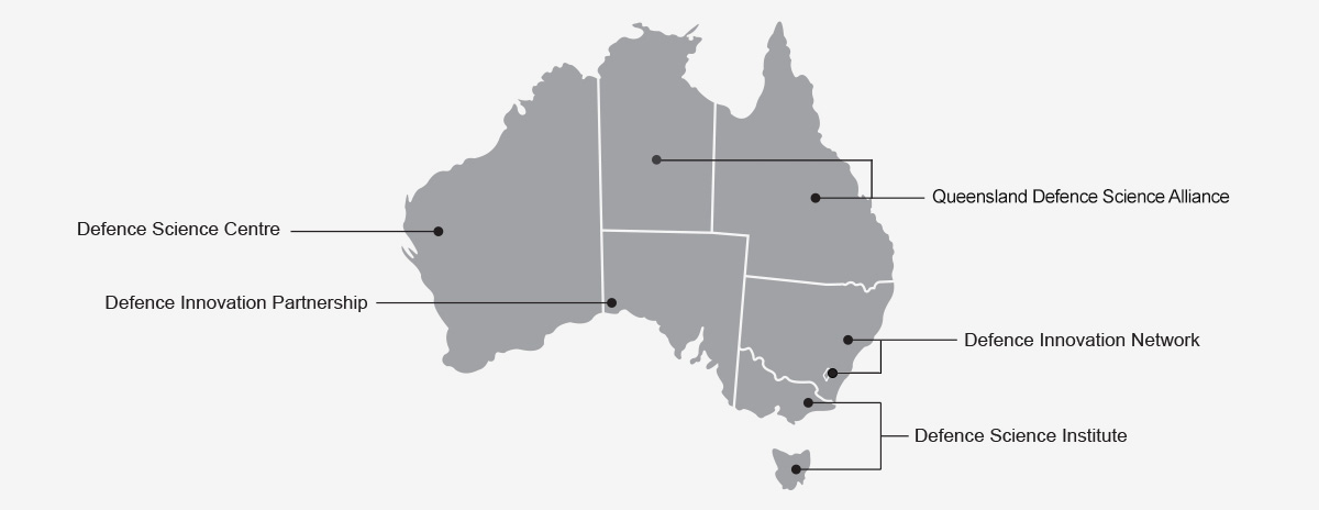 ADSUN and the state-based networks
