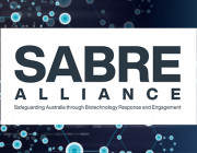 SABRE Alliance Futures Summit 2024 – Crafting Resilience Through Innovation